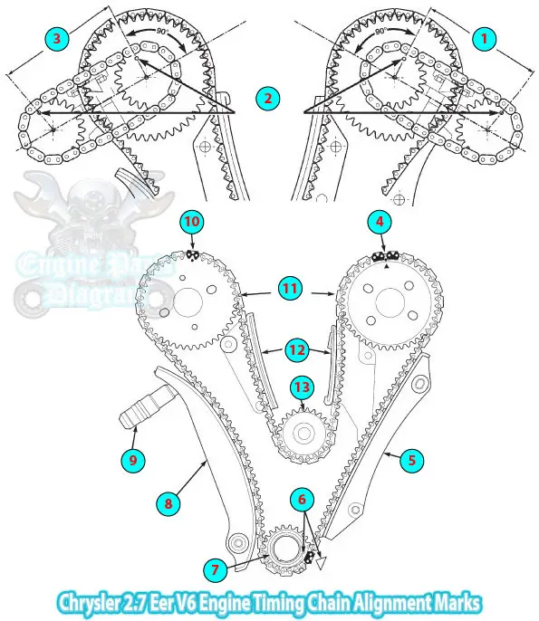 2001-2010 Chrysler Sebring Timing Marks Diagram (2.7 L EER V6 Engine)