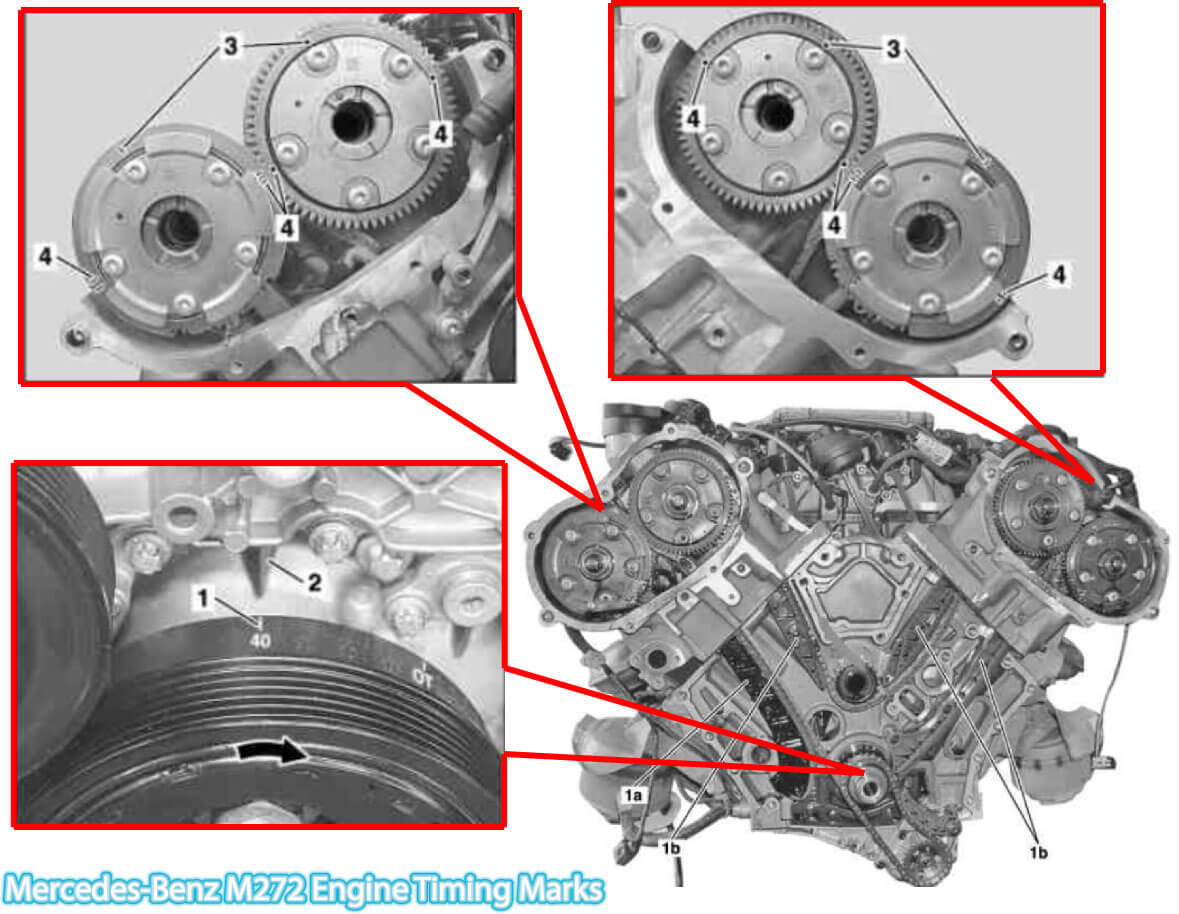 2006-2011 Mercedes-Benz ML350 Timing Marks Diagram (M272 Engine)