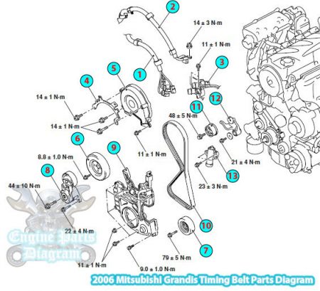 2006-2011 Mitsubishi Grandis Timing Belt Parts Diagram (2.4L Engine)