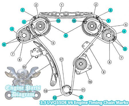 2004-2017 Nissan Quest Timing Marks Diagram (3.5 L VQ35DE Engine)