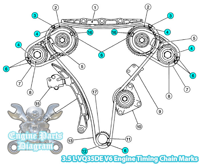 VQ35DE V6 Engine Timing Chain Marks