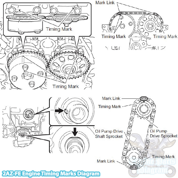 2004-2007 Toyota RAV4 2AZ-FE Engine Timing Marks Diagram