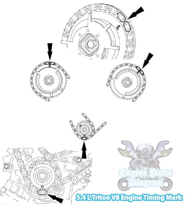 2005-2010 Lincoln Mark LT Timing Marks Diagram (5.4L Triton Engine)