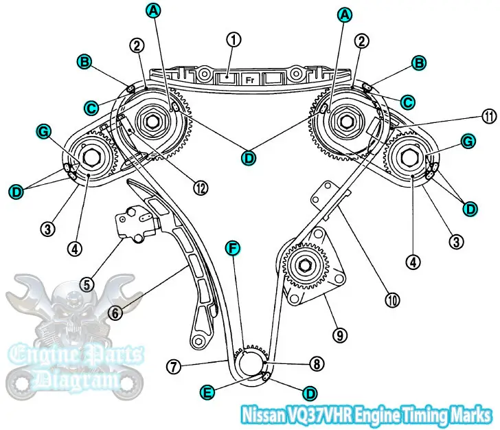 2009-2020 Nissan 370Z Timing Marks Diagram (3.7L VQ37VHR Engine)