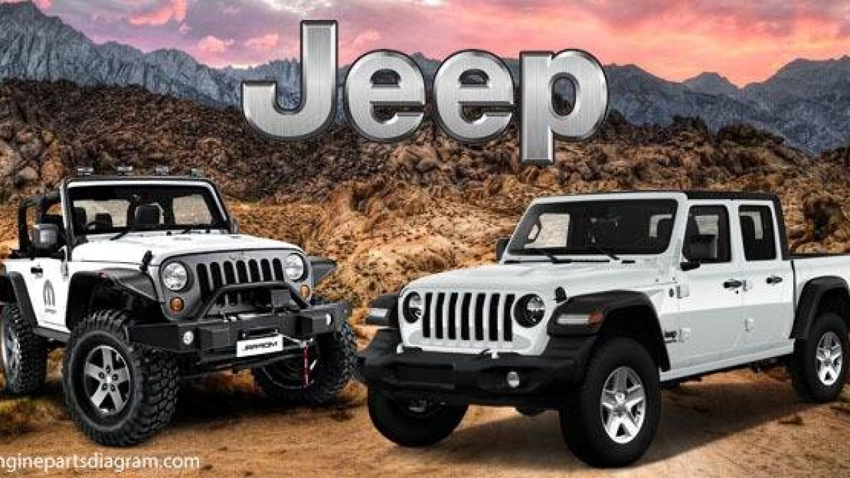 2014 jeep wrangler reset oil life