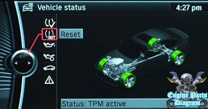 reset bmw tire pressure monitor tpm