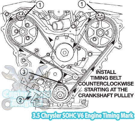 1992-2004 Dodge Intrepid 3.5L Engine Timing Mark Diagram