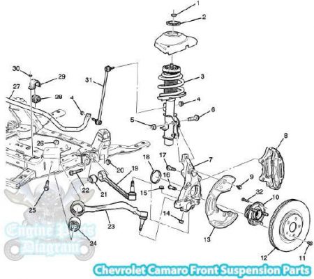 2010 Chevrolet Camaro Front Suspension Parts Diagram