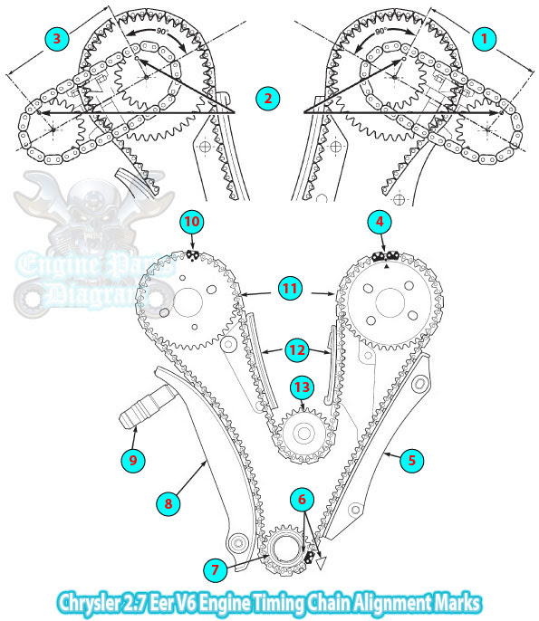 roger vivi ersaks: 2005 Chrysler 300c Hemi Engine Diagram