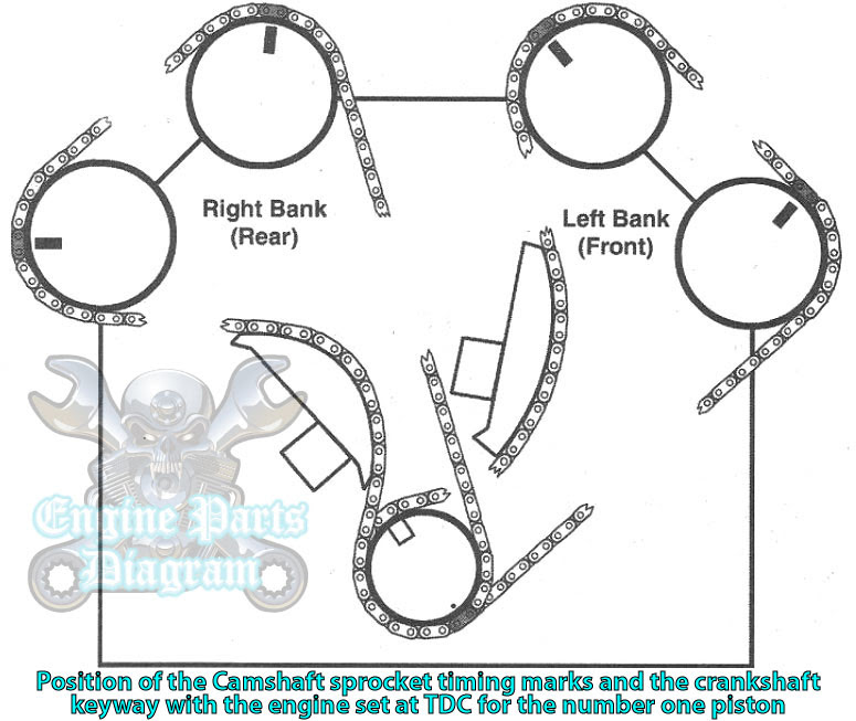 1996-2000 Ford Contour Timing Marks Diagram 2.5 L Engine