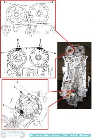 2004-2008 Acura Tsx Timing Marks Diagram (2.4l K24a2 Engine)