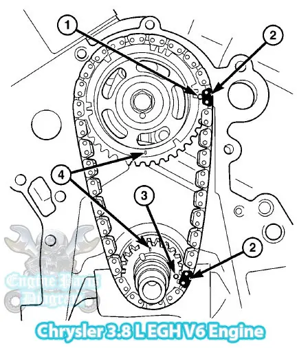 2009 VW Volkswagen Routan Timing Marks Diagram (3.8L V6 Engine)