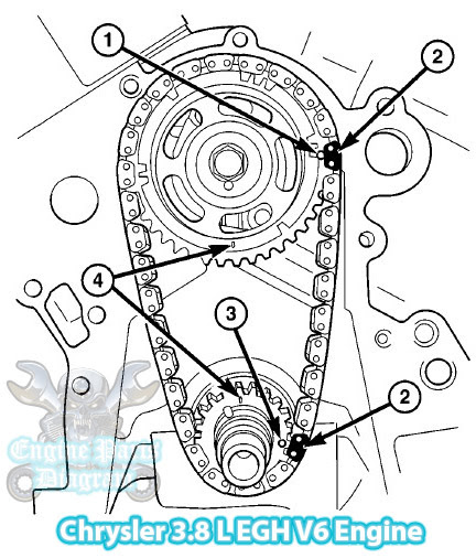 2007 Chrysler Pacifica 3 8l V6 Engine Timing Marks Diagram