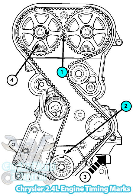 2003 Dodge Neon Srt4 Timing Belt Marks Diagram  2 4l Engine