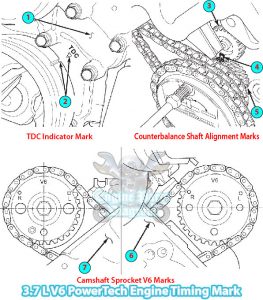2004-2009 Dodge Durango Timing Marks Diagram 3.7L V6 Engine