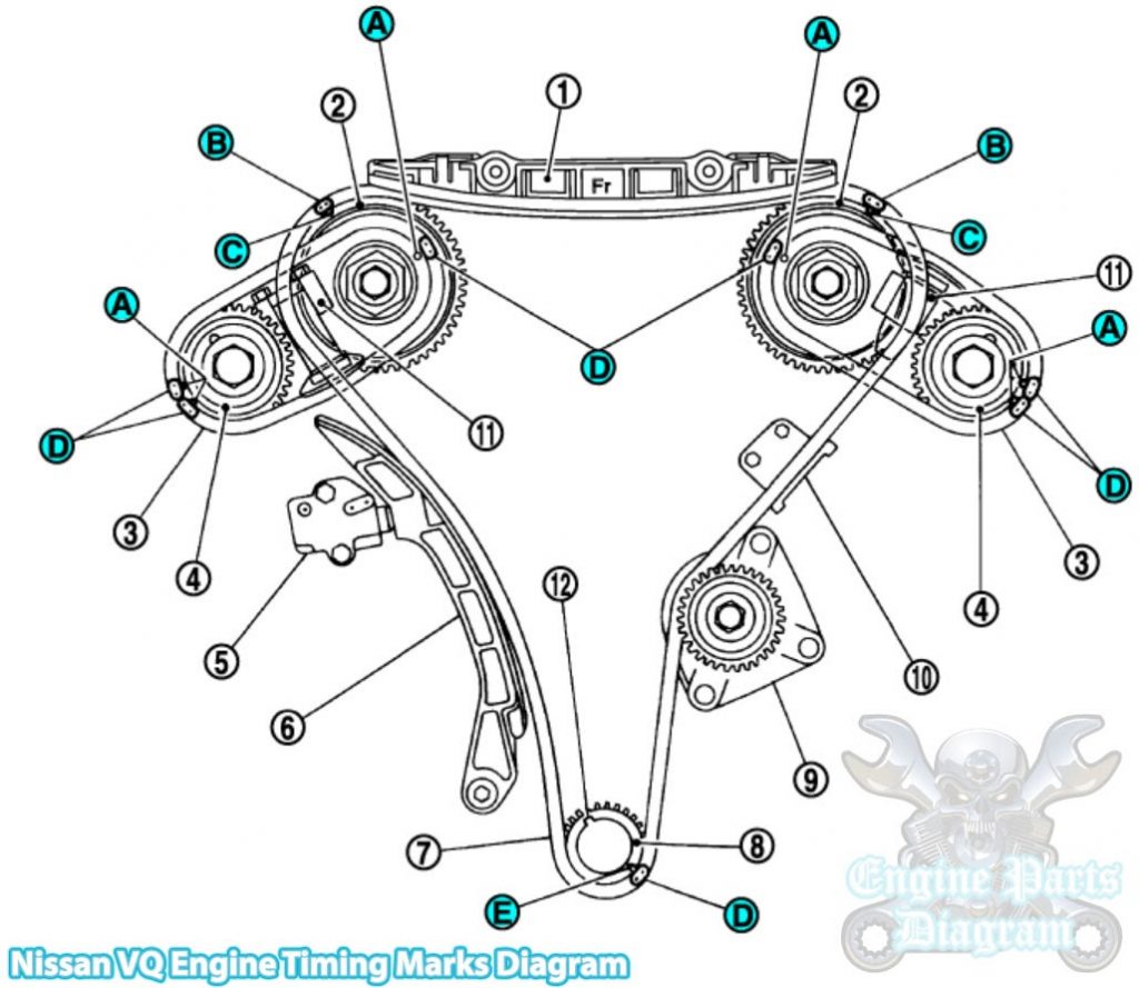 2003-2020 Nissan Murano Timing Marks Diagram (3.5 L VQ35DE Engine)