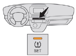 TPMS Tire Pressure Warning Light Reset