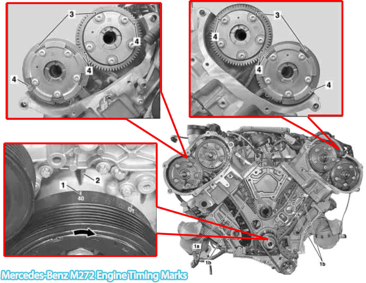 20062011 MercedesBenz ML350 Timing Marks Diagram (M272 Engine)