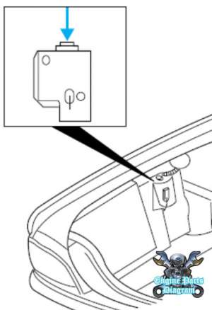 which hyundai models inertia switch