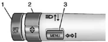 dic tpms button