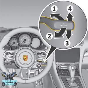 porsche tpms tire pressure  reset button