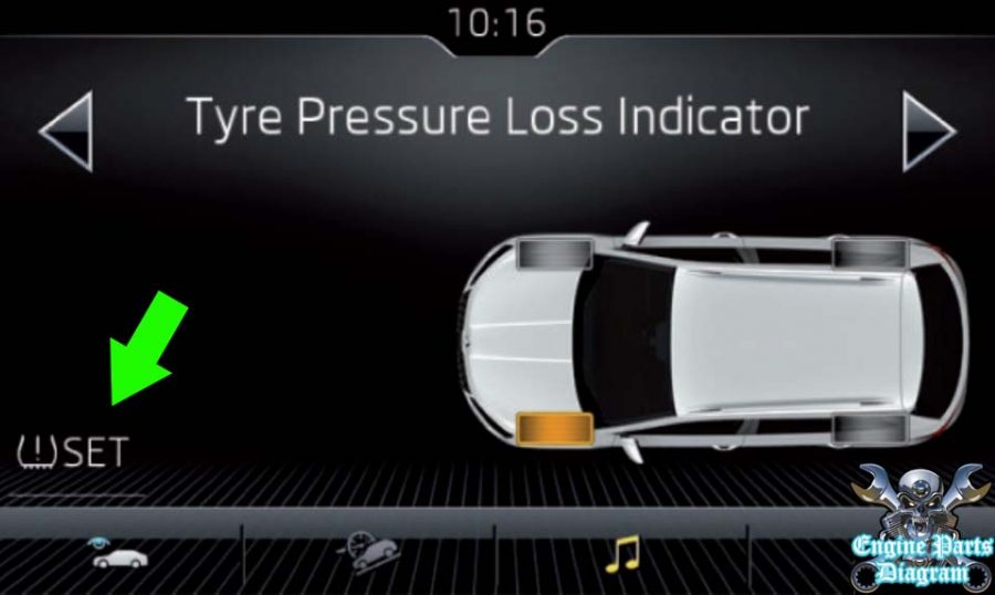 How To Reset Skoda Karoq Tyre Pressure Warning Light (20172020)