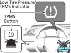 Tpms Light Honda Crv