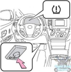 Reset Tire Pressure Monitor System on 2014 Toyota Tundra