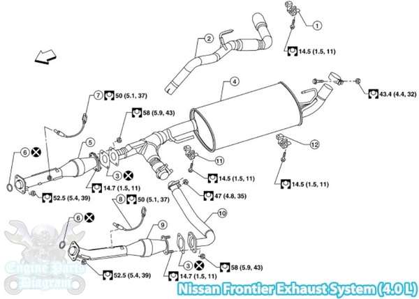 2005-2015 Nissan Frontier Exhaust System Diagram (4.0 L Engine)