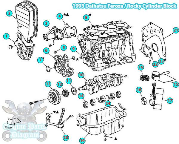 1993 Daihatsu Feroza Cylinder Block Parts Assembly Diagram