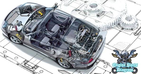 How To Reset Dacia Sandero Tyre Pressure Loss Warning Light