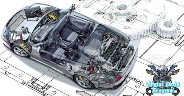 How To Reset Saturn Sky TPMS Tire Pressure Sensor Light (2007-2009)