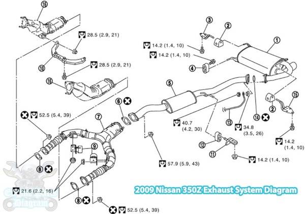 2009 Nissan 350Z Exhaust System Parts Diagram