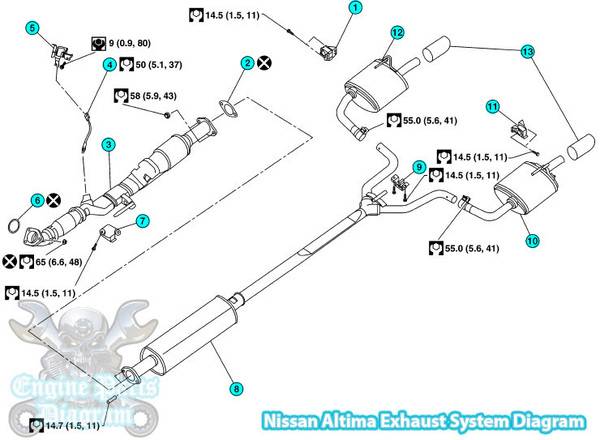2007-2018 Nissan Altima Exhaust System Diagram (2.5L Engine)