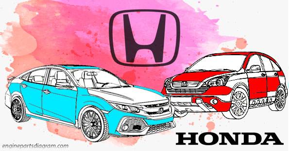 how to reset oil life on honda civic