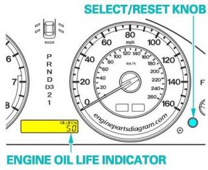 2008 honda accord oil maintenance light reset