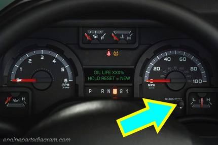 How To Reset Oil Change Minder Oil Life Light On Ford E Series