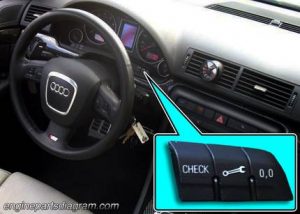 Audi A4 S4: How To Reset Service Light After Oil Change (2004-2021)