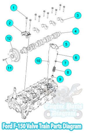 2004 Ford F150 Valve Train Parts Diagram Triton 5.4L Engine