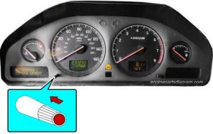 reset trip odometer volvo s60