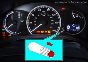 how do you reset the maintenance light on a 2014 lexus ct200h