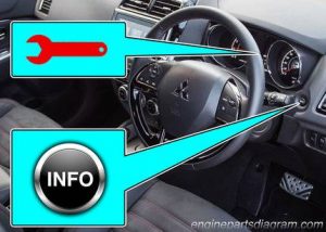 RESET ROUTINE MAINTENANCE MITSUBISHI OUTLANDER visual data 3