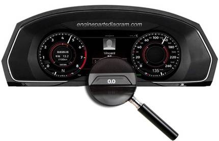 oil service light reset on vw volkswagen with cluster button