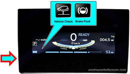 reset oil service light with dash button on bmw i3