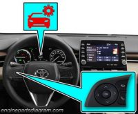 How To Reset Oil Maintenance Light On Toyota Venza (2009-2022)