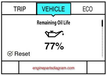 chevrolet chevy dash menu reset oil life