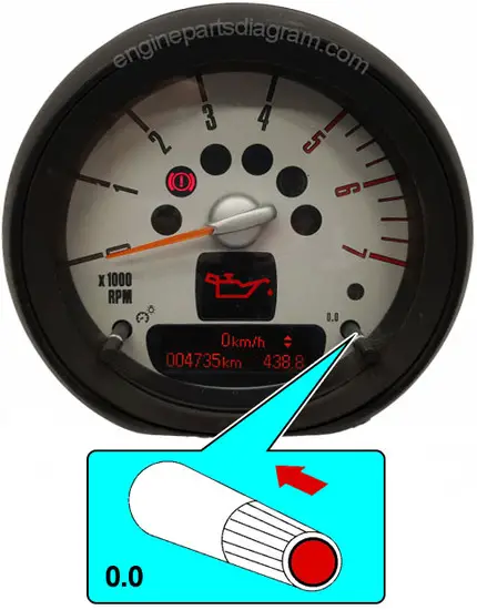 reset oil service light with dash button on mini